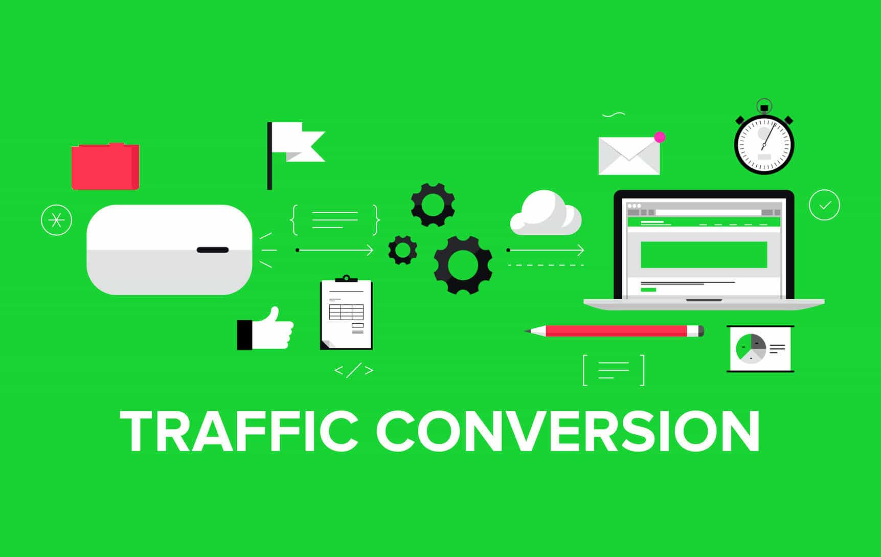 Web Conversions into leads and Sales